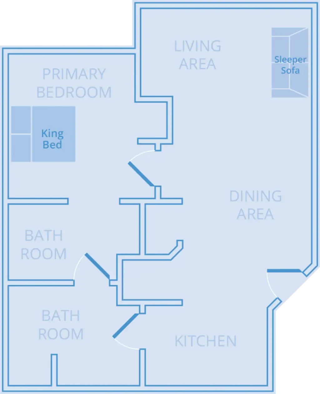 Las Vegas Vacation Condo